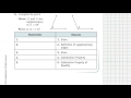 Exploring Two-Column Geometric Proofs