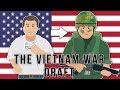 The Vietnam War Draft: Key Concepts and Impacts