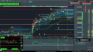 13 Apr 2026: ES Futures Live Stream on Bookmap (Screen Share) - SPX SPY