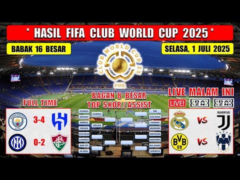 Hasil 16 Besar FIFA Club 2025 Hari Ini - MAN CITY vs AL HILAL - Bagan 8 Besar Piala Dunia KLub