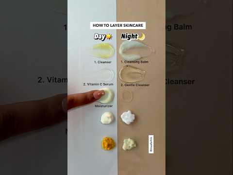 Skincare application order for glowing skin😍✨