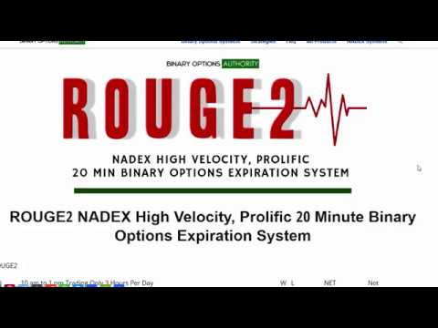 ROUGE2 NADEX 20 Minute Binary Options Expiration System