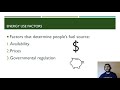Solar Energy Adoption and Trends