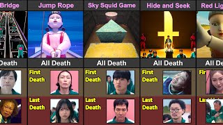 First And Last Player Who Died In Squid Game | Season 1, 2 and 3