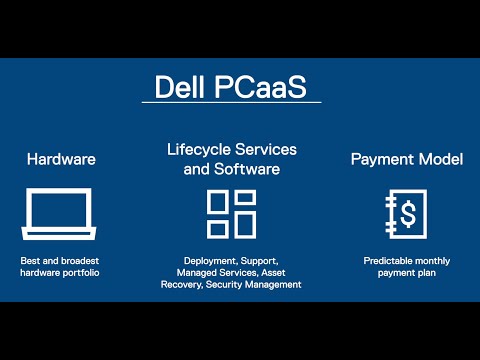 Dell PCaaS Overview