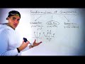 Quadratic Functions and Transformations
