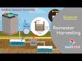 Water Conservation and Usage Concepts