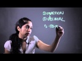 Converting Remainders to Decimals
