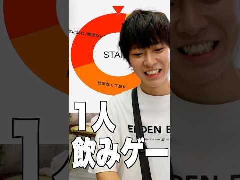 1人飲みゲーという新しいゲームを作りました。