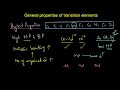 Transition Elements and Their Properties