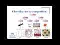Classification of Matter by Composition