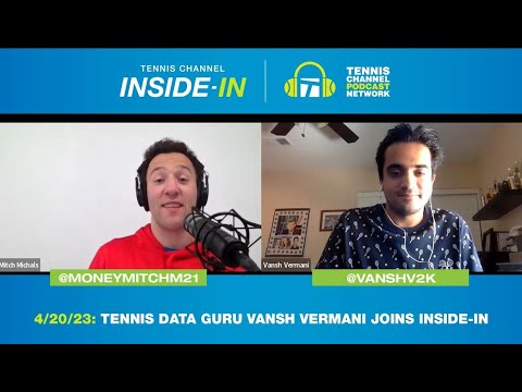 Andrey Rublev, Holger Rune, & The Start of Clay Season with Vansh Vermani | Tennis Chanel Inside-In