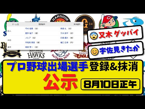 【公示】プロ野球 出場選手登録＆抹消 公示8月10日正午発表｜巨人高橋&又木 中日石橋&樋口ら抹消|巨人今村&喜多 中日宇佐見 楽天高田ら登録【最新・まとめ・反応集・なんJ・2ch】