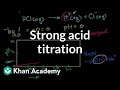 Understanding Acid-Base Titration