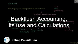 Backflush Accounting, its use and Calculations