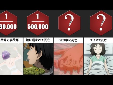 人の死因
