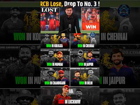 ya rcb ke pahile har ha ghar ke bahar ab tak wo ghar ke bahar jit rahe the