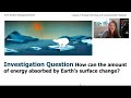 Understanding Earth's Climate Dynamics