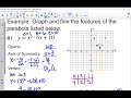 Graphing Quadratics in Standard Form