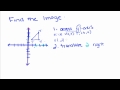 Transformations in Geometry