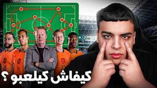 كل ما تحتاج معرفته حول المنتخب الهولندي 🇳🇱!@FaroukLife 