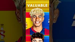 Jogador MAIS VALIOSO de CADA ANO no FUTEBOL!💰