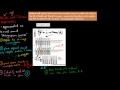 Genetics and Protein Synthesis Concepts