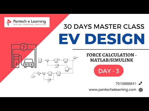 Day3 | Forces Calculation, MATLAB-Simulink Intro for EV Application