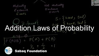 Addition Laws of Probability