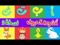 Arabic Alphabet Significance and Associations