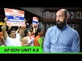 Understanding Political Ideologies and Policy Making
