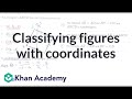Understanding Parallelograms and Rectangles