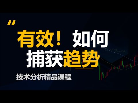 趋势是如何启动的，如何获得入场先机(价格行为学)