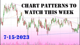 Chart Patterns to Watch This Week 7-15-2023
