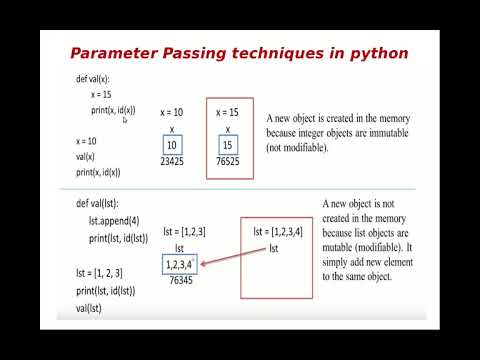 Fruitful Function in python programming (Functions Part-IV) Explained in Tamil with an Example