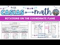 Rotating Figures on the Coordinate Plane