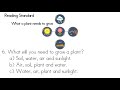 Plant Growth Essentials and Combinations