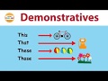 Understanding Demonstratives in English