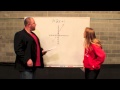 Graphing Linear Relationships and Slope