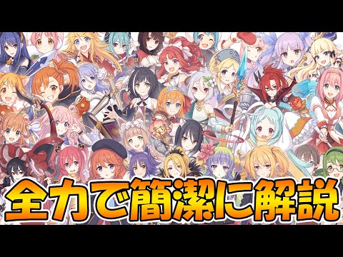 【プリコネR】プリコネのほぼ全キャラを全力で簡潔に解説してみた【キャラ解説】