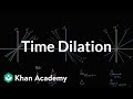 Understanding Spacetime and Frames of Reference