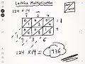 Multiplication Methods from Around the World