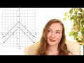 Mathematical Concepts and Problem Solving