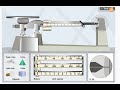 Exploring the Triple Beam Balance in Learning Labs