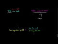 Tax Equivalent Yield Concepts