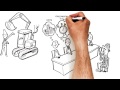 Understanding Customer Needs and Goals