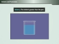 Euclidean Geometry Postulates and Axioms