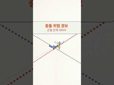 위성의 궤도력