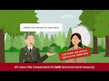 Tribal Land Leasing and Management