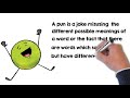 Understanding Puns and Wordplay